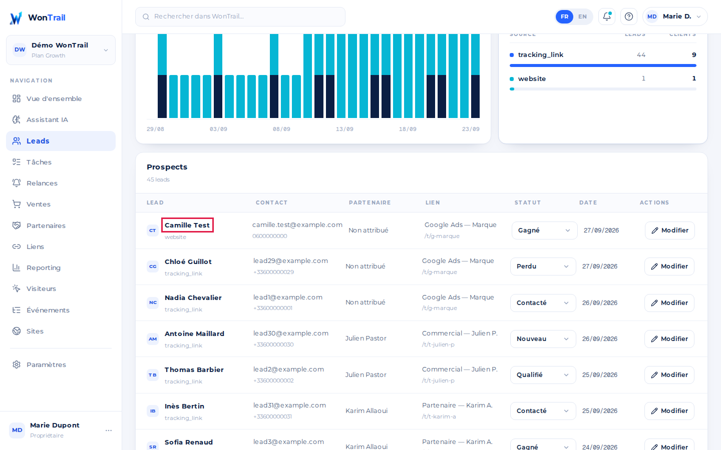 Liste des leads avec le lead de test « Camille Test »